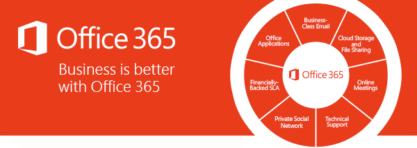 Microsoft Office 365 Business 